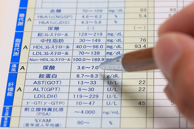 健康診断の結果を活かしましょう